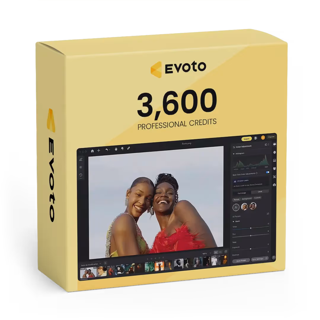 3600 credit Professional Plan